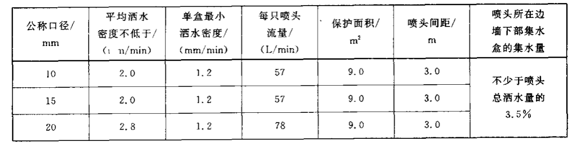 東莞市中諾質(zhì)檢儀器設(shè)備有限公司